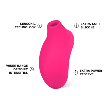 Lelo Sona 2 Cruise Clitoral Stimulator Rechargeable