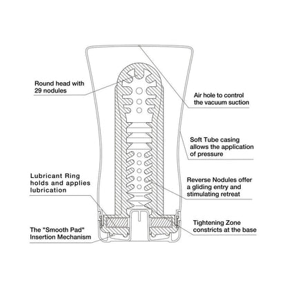 TENGA Soft Case CUP